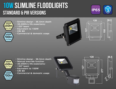 NOW IN STOCK – Stylish Slim Floodlights!
