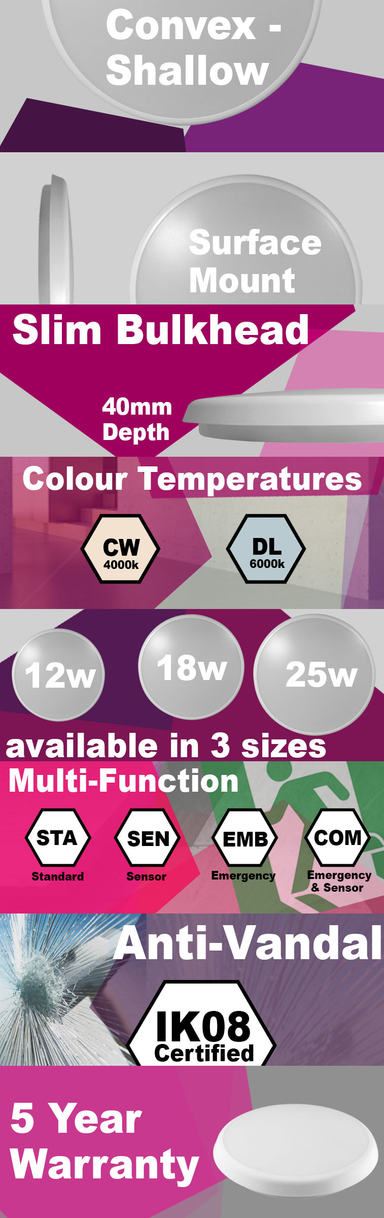 Have you ever seen a bulkhead this slim?