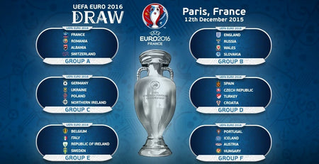 Who do you think will qualify for the last 16?