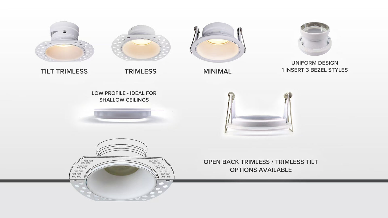 High Peformance LED Downlight Module - Banbury Downlight