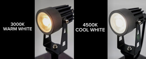 Load image into Gallery viewer, 5W Leo – Spike Light
