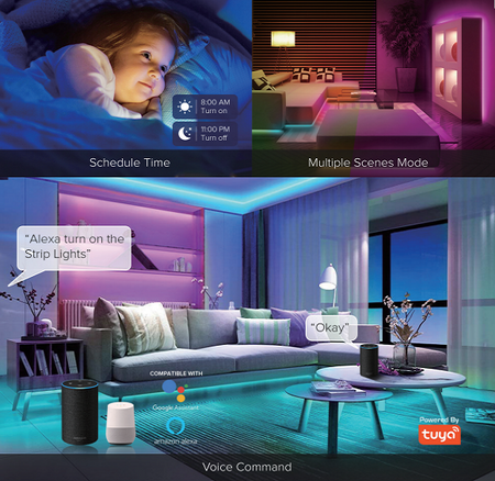 LED Strip WIFI Multizone Controller